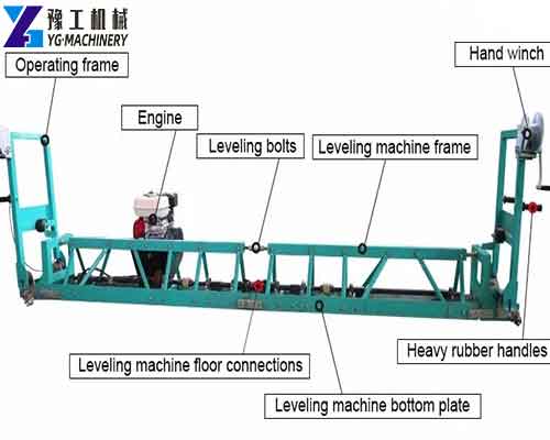 Laser Leveling Machine Composition