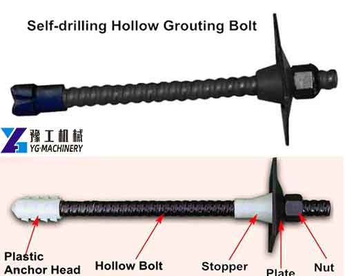 Self-drilling Hollow Grouting Bolt