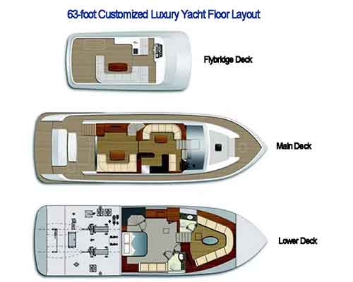 Customized Luxury Yacht Floor Layout
