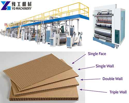 High-speed Multiple Layers Corrugated Cardboard Line
