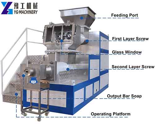 Soap Manufacturing Machine