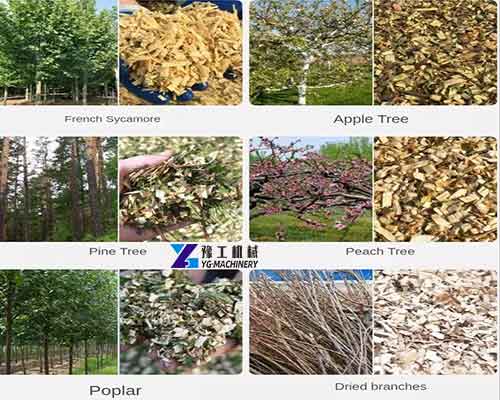 Wood Crushing the Following Materials