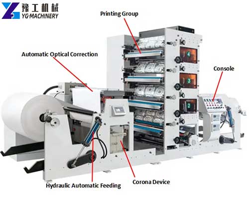 Paper Cup Printing Machine