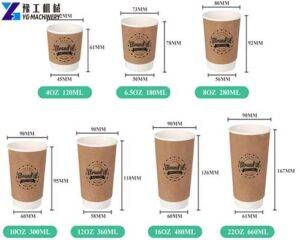 How To Start A Paper Cup Production Line-YG {Make Money Fast}