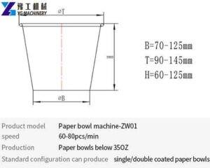 Paper Bowl Machine Price | 35OZ Paper Bowl Making Machine-YG