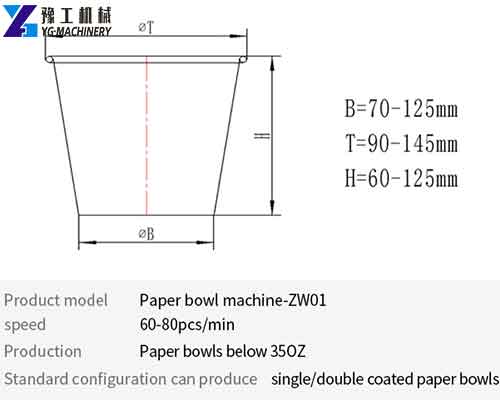 Paper Bowl Size