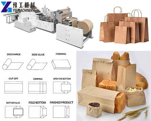 Low Cost Paper Bag Making Machine