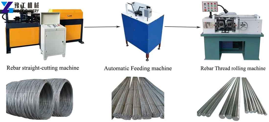 Hydraulic Rebar Threading Machine for Sale