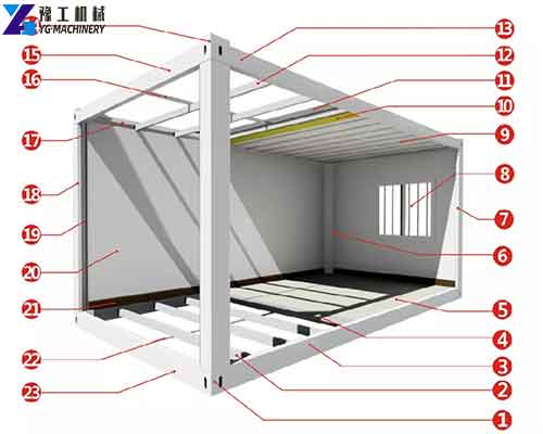 Foldable Container House