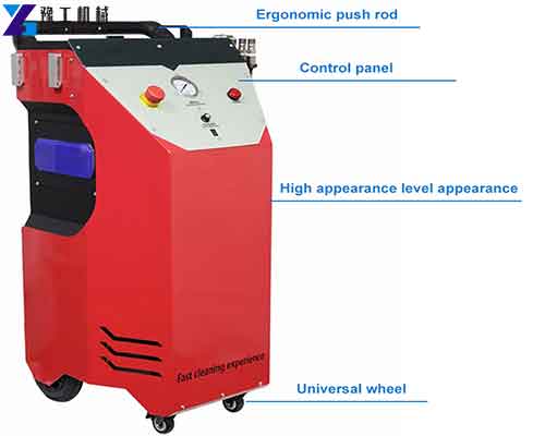 Dry Ice Blasting Machine for Sale