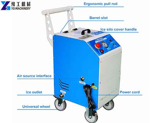 Dry Ice Car Cleaning Machine Price