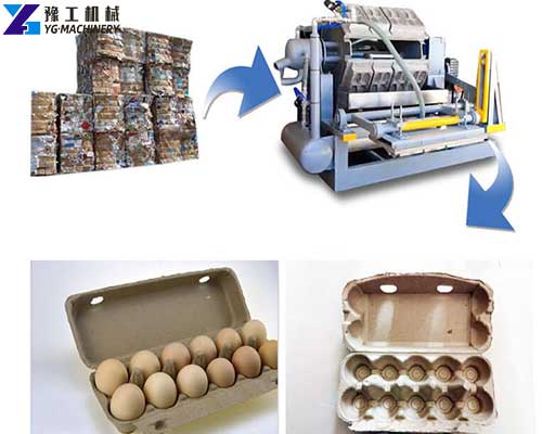 egg box making machine