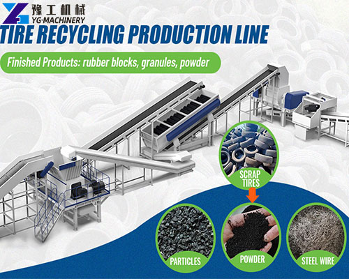 waste tire recycling line