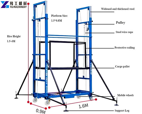 portable scaffolding platform
