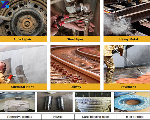 sandblasting machine application and spare parts