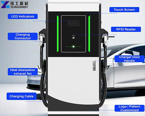 portable charger for ev cars